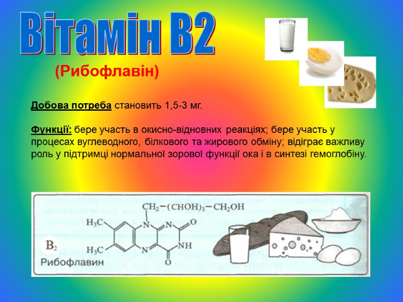 (Рибофлавін) Добова потреба становить 1,5-3 мг.  Функції: бере участь в окисно-відновних реакціях; бере